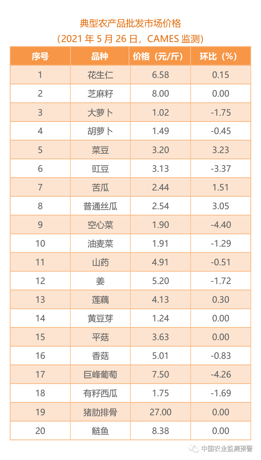 微信图片_20210528091619.png