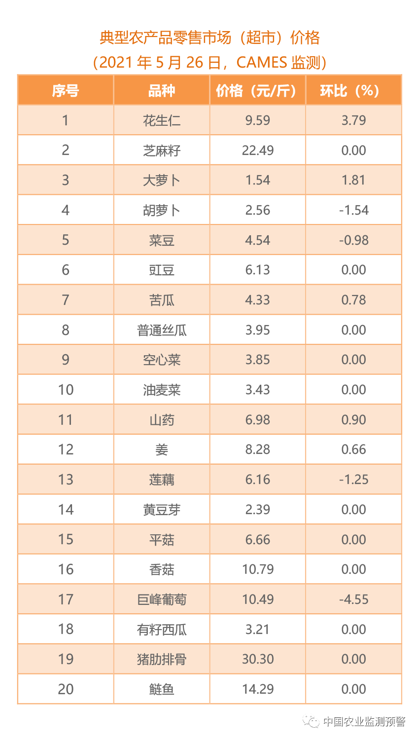 微信图片_20210528091627.png